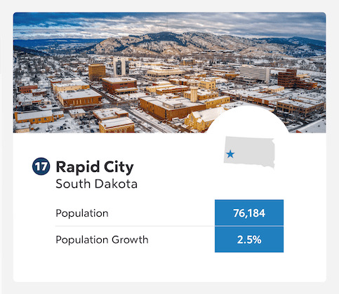 Fastest Growing Cities Rapid City South Dakota 